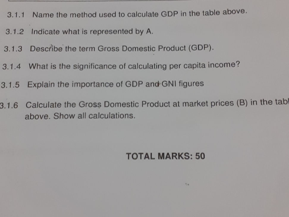 Name The Method Used To Calculate Gdp Studyx