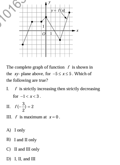 The complete graph of function $f$ is shown | StudyX