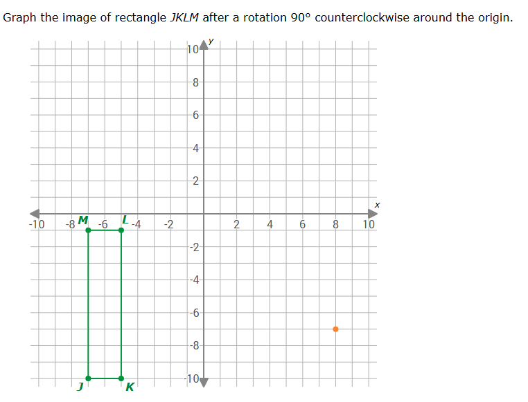 Graph the image of rectangle JKLM after a