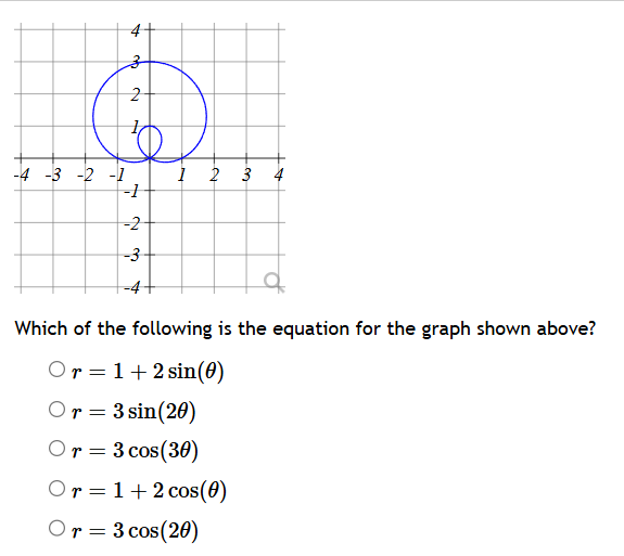 Which of the following is the equation for