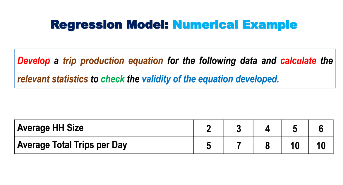 Develop a trip production equation for the | StudyX