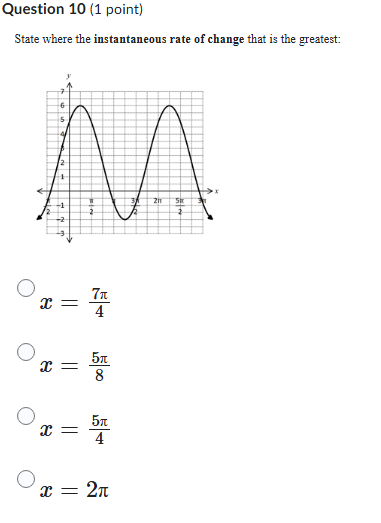 Notes On Instantaneous Roc State where the instantaneous rate of change | StudyX