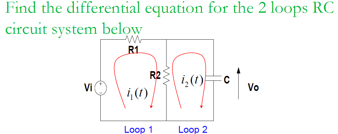 Find the differential equation for the 2 | StudyX