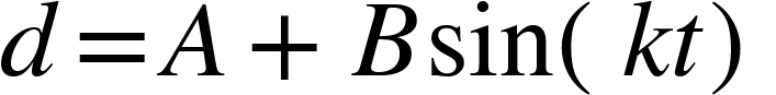 {"mathml":"<math style=\"font-family:stix;font-size:16px;\" xmlns=\"http://www.w3.org/1998/Math/MathML\"><mstyle mathsize=\"16px\"><mi>d</mi><mo>=</mo><mi>A</mi><mo>+</mo><mi>B</mi><mi>sin</mi><mfenced><mrow><mi>k</mi><mi>t</mi></mrow></mfenced></mstyle></math>","truncated":false}