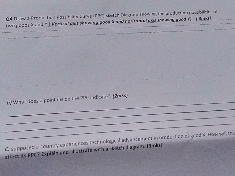 Q4.Draw a Production Possibility Curve (PPC)
