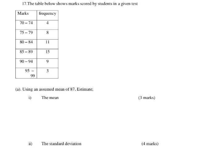17. The table below shows marks scored by | StudyX