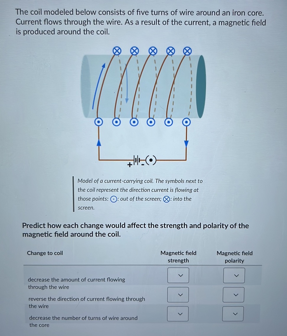 The coil modeled below consists of five | StudyX