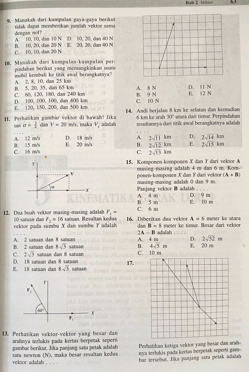 Gaya Hidup Mewah Pejabat Riau Disorot Netizen Pasca OTT Gubernu