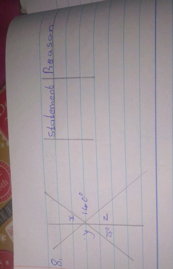 8. | Statement | Reason | |---|---| | | | | StudyX