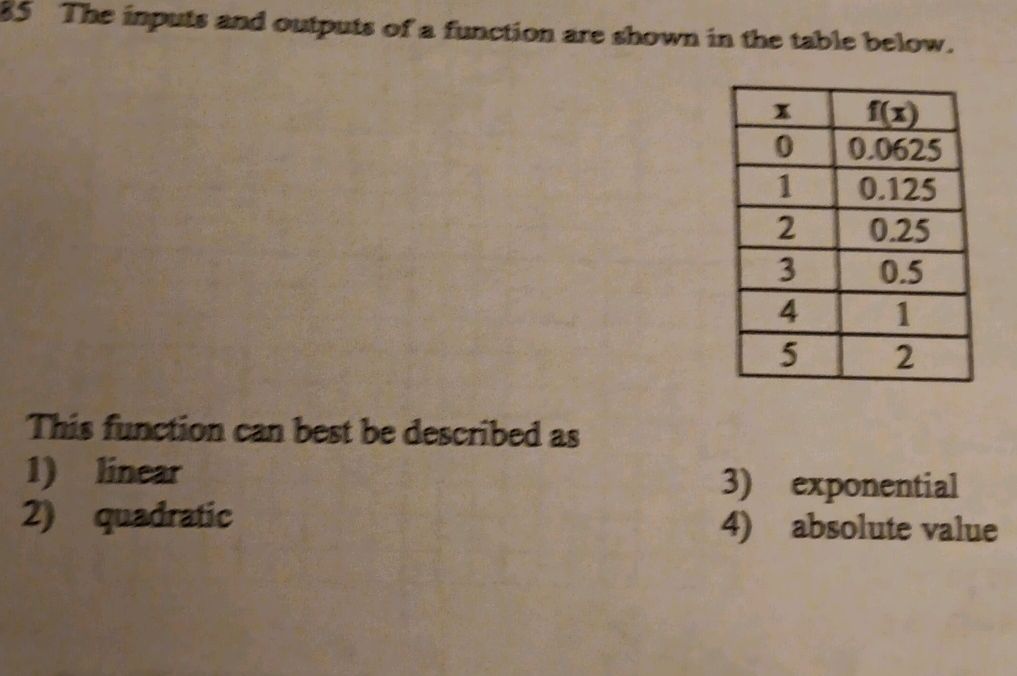 85 The inputs and outputs of a function are | StudyX