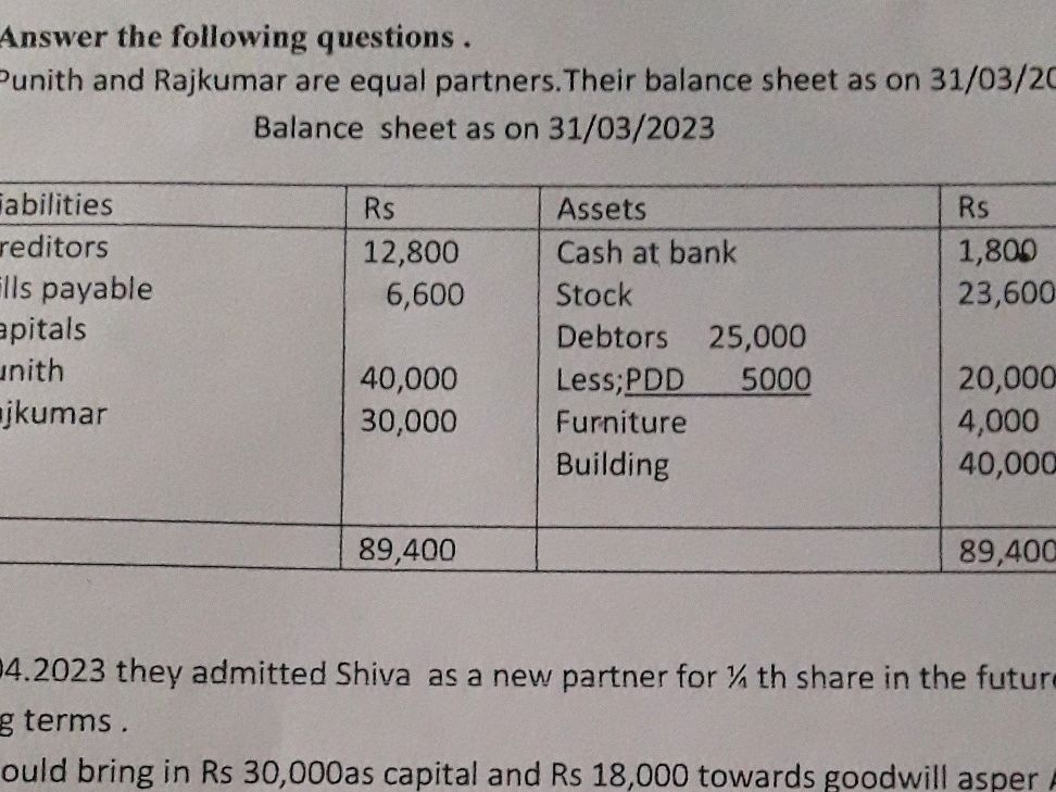 Punith Asp Answer the following questions. Punith and