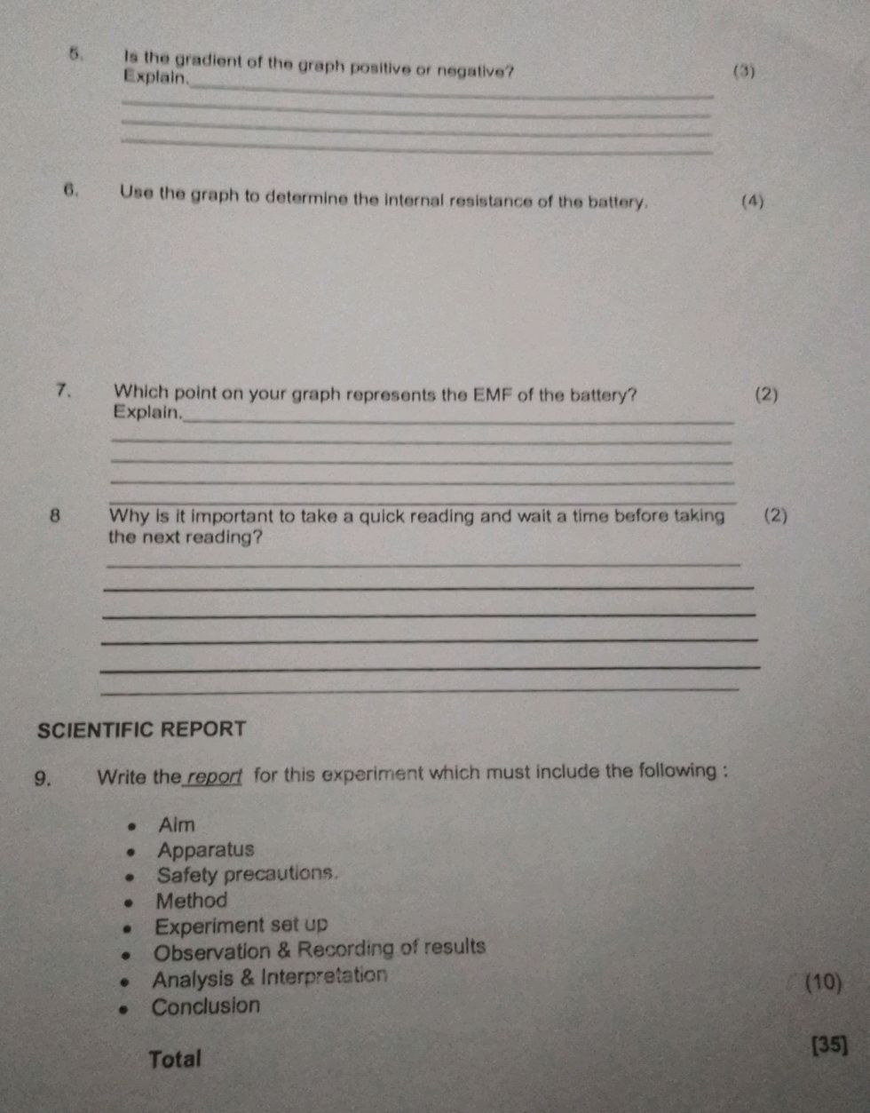 Is the gradient of the graph positive or | StudyX