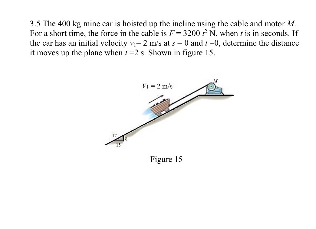 5 The 400 kg mine car is hoisted up the