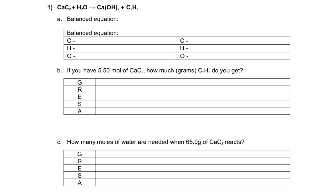 1) $CaC2 + H2O Ca(OH)2 + C2H2$ a. Balanced