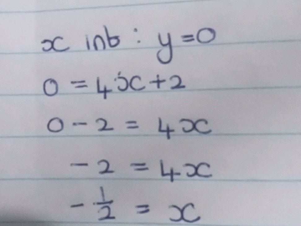 x int : y=0 0 = 4x + 2 0 - 2 = 4x -2 = 4x