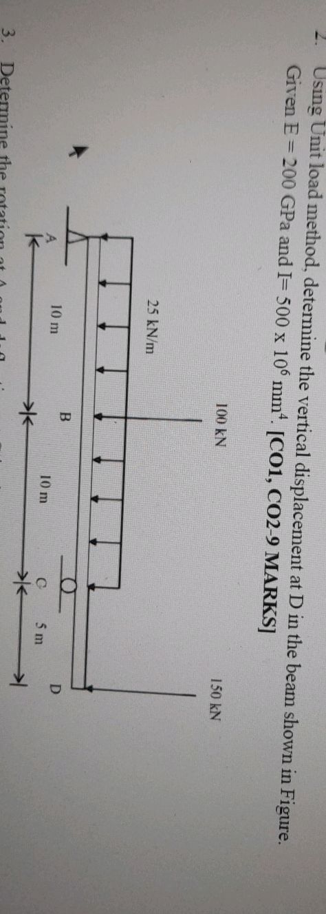 2. Using Unit load method, determine the | StudyX