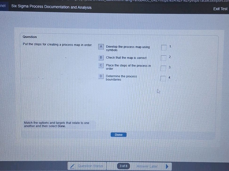 Put the steps for creating a process map in