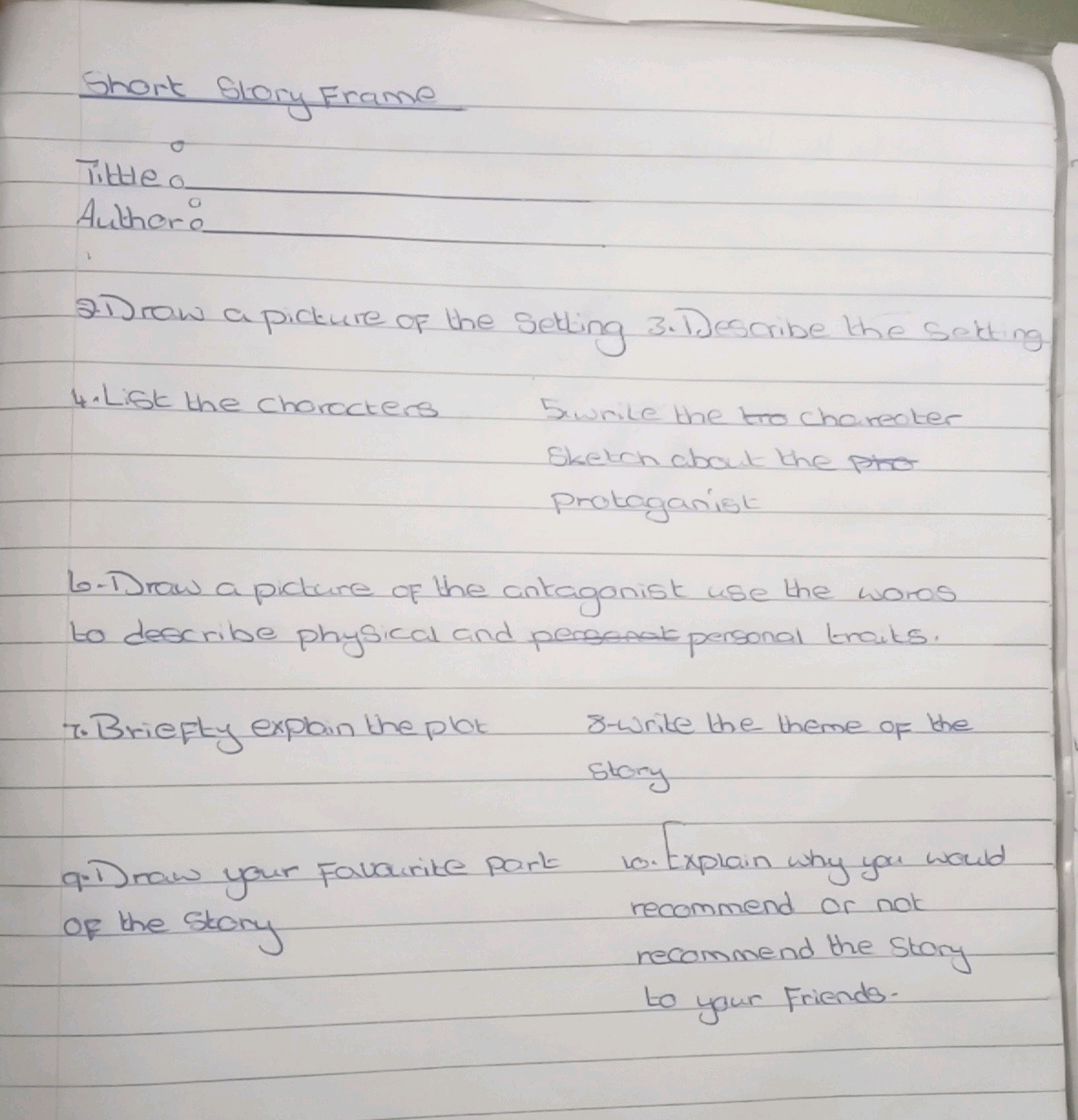 Short Story Frame Title Author 2. Draw a