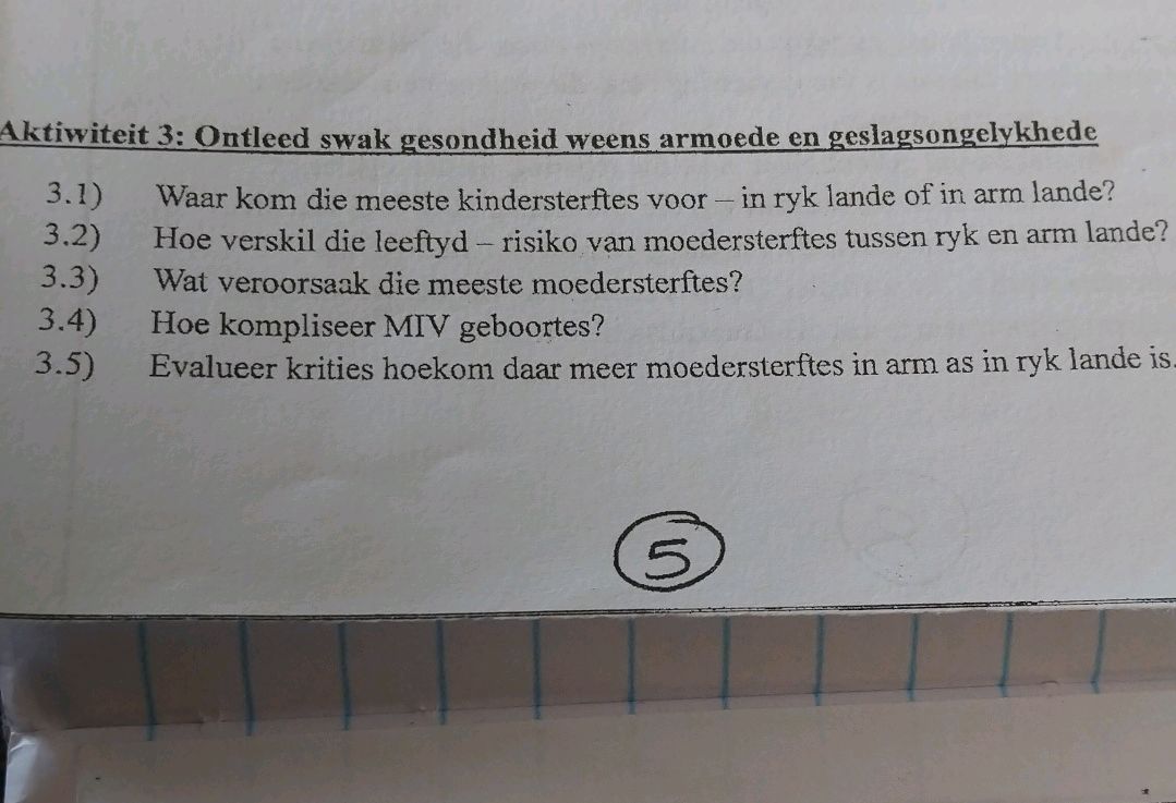 3.1) Waar kom die meeste kindersterftes voor