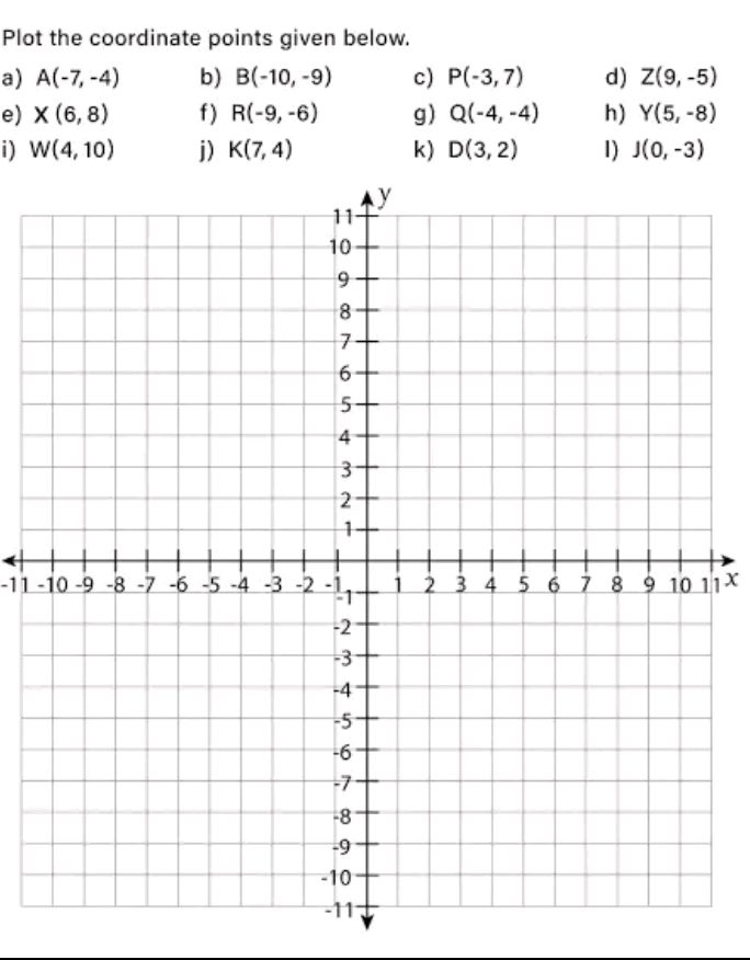 Plot the coordinate points given below. a)