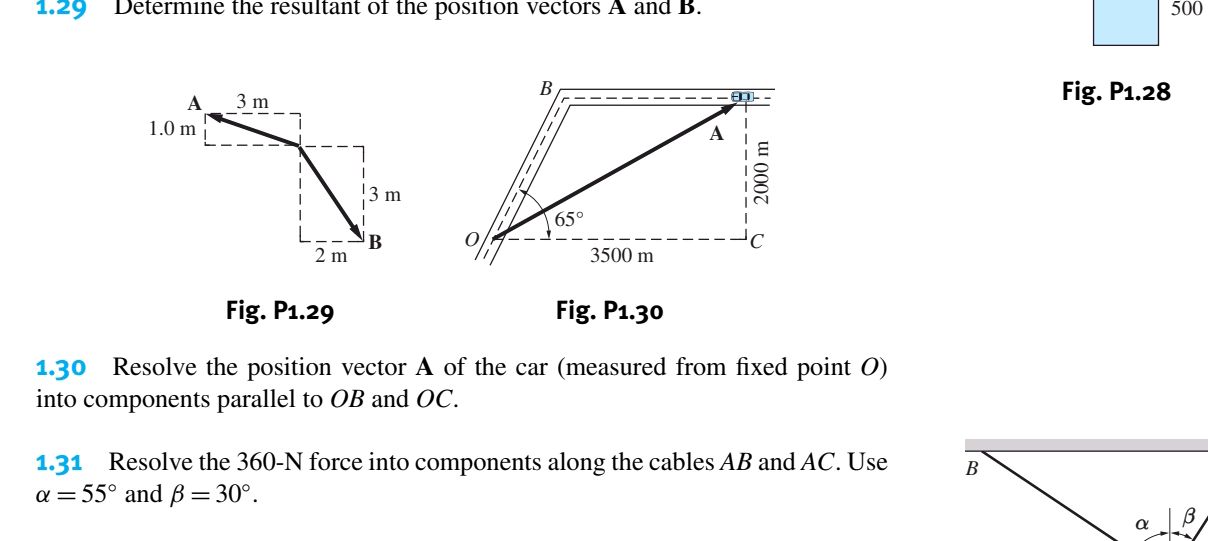1.29 Determine the resultant of the position