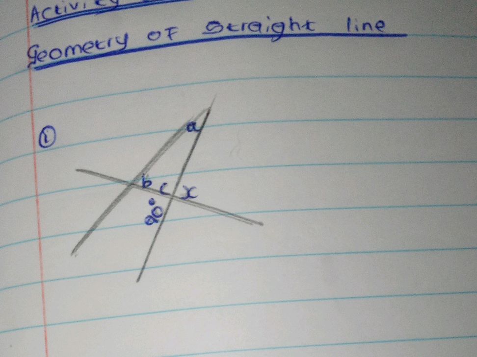 Geometry of straight line ① Diagram with