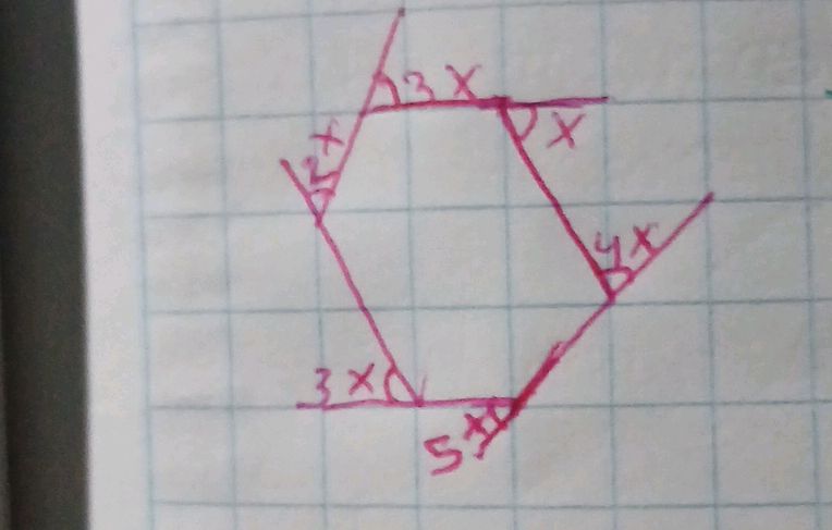 The image shows a hexagon with angles | StudyX