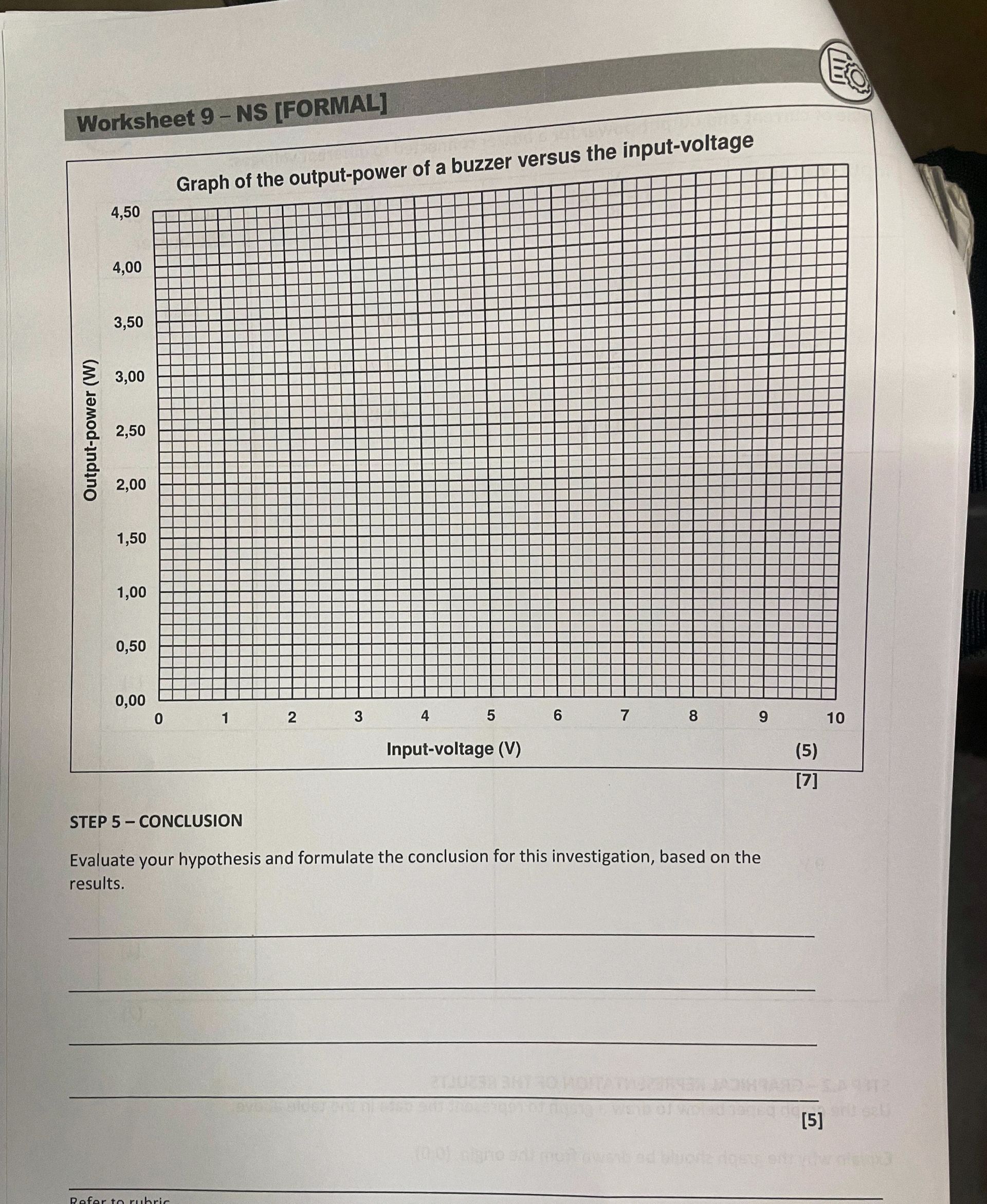 Graph of the output-power of a buzzer versus | StudyX