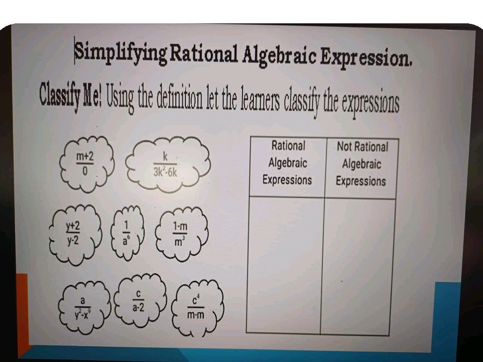 Classify Definition Images For Math Classify Me! Using the definition let the | StudyX