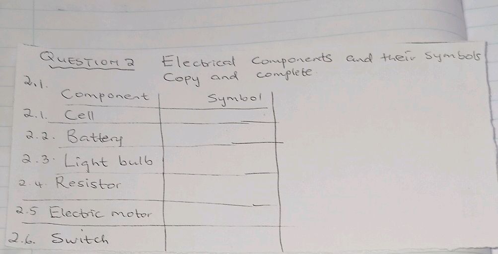Question 2 Electrical components and their | StudyX