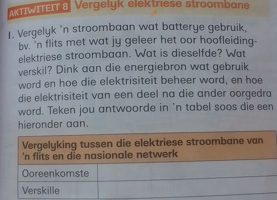 AKTIWITEIT 8 Vergelyk elektriese stroombane | StudyX