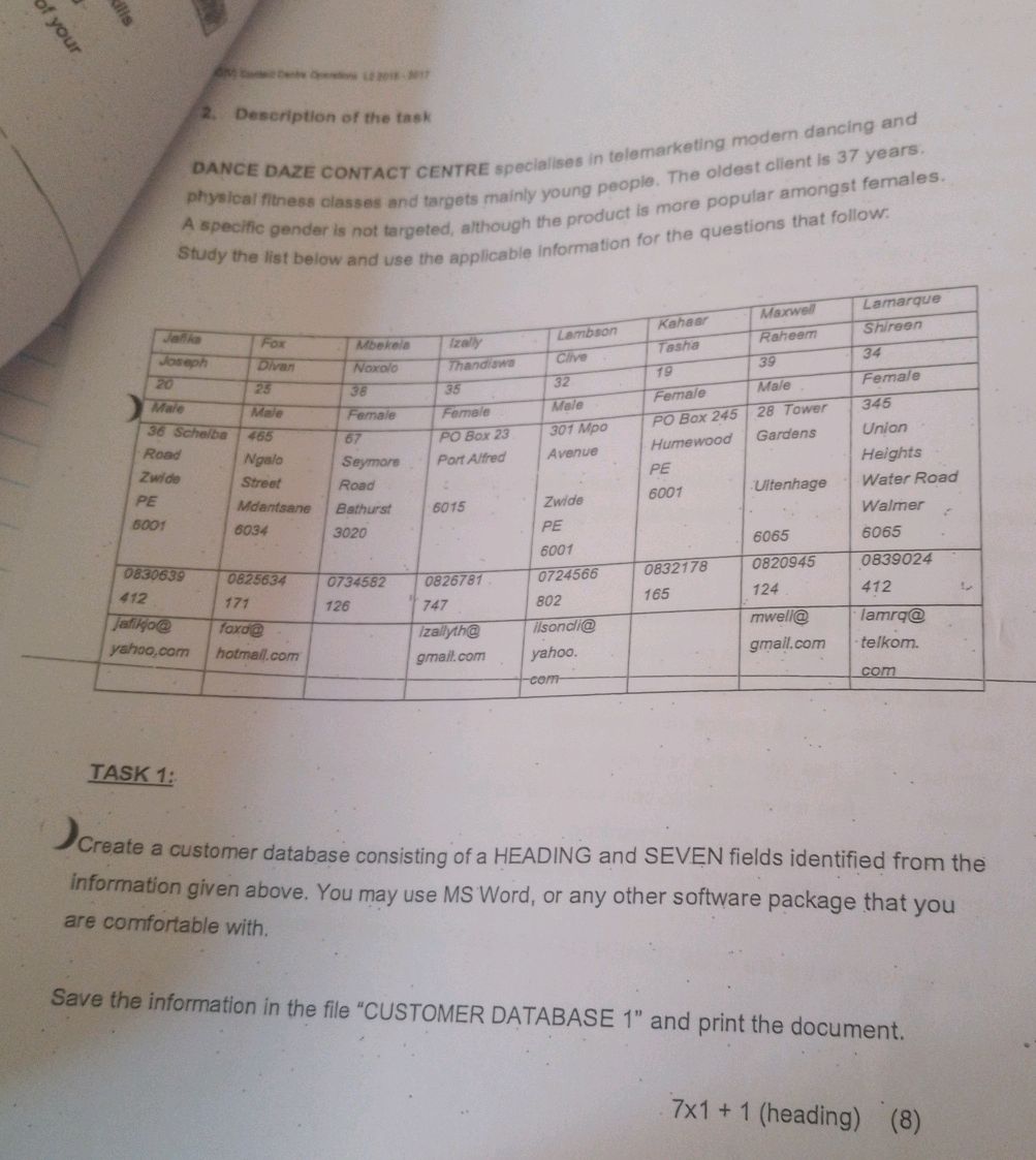 Create a customer database consisting of a