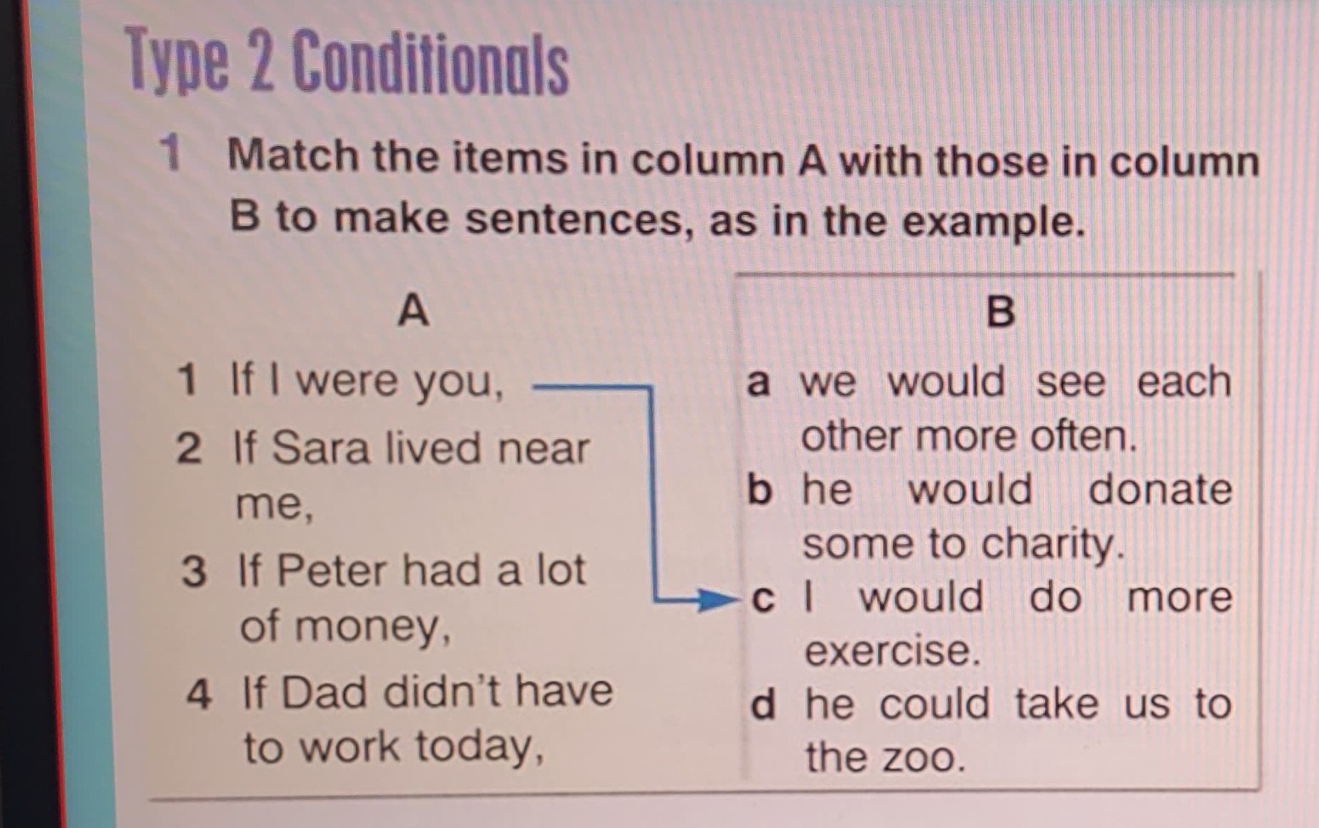 1 Match the items in column A with those in