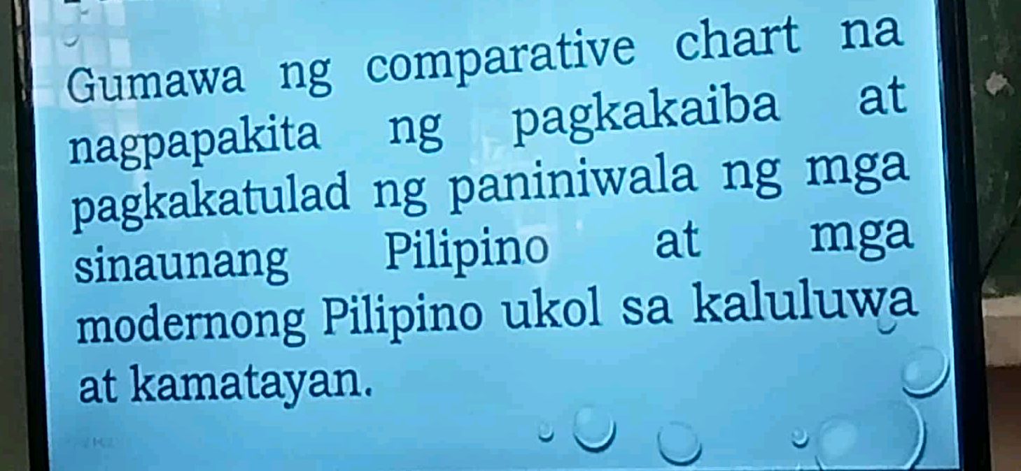 Gumawa ng comparative chart na nagpapakita | StudyX