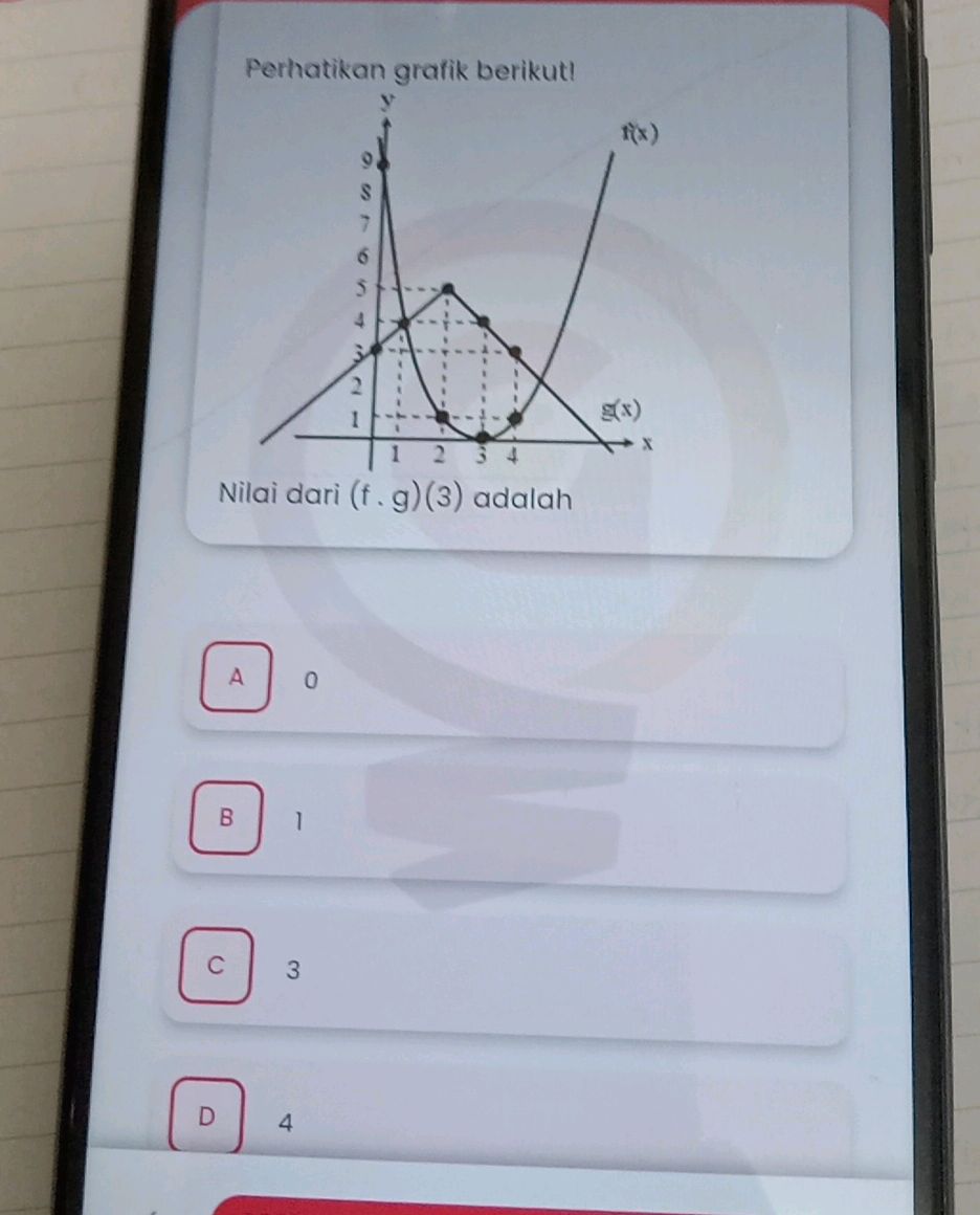 Perhatikan grafik berikut! Nilai dari (f. | StudyX