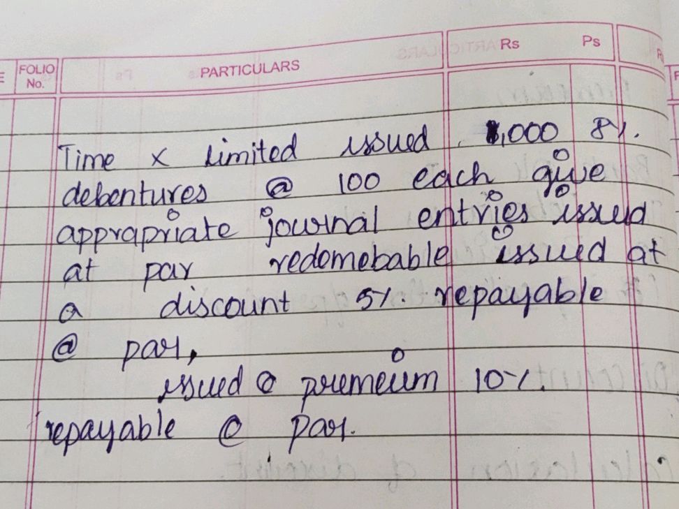 Repayable Time x Limited issued $8,000 8% debentures