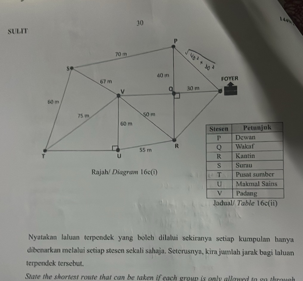 The diagram shows a network of paths