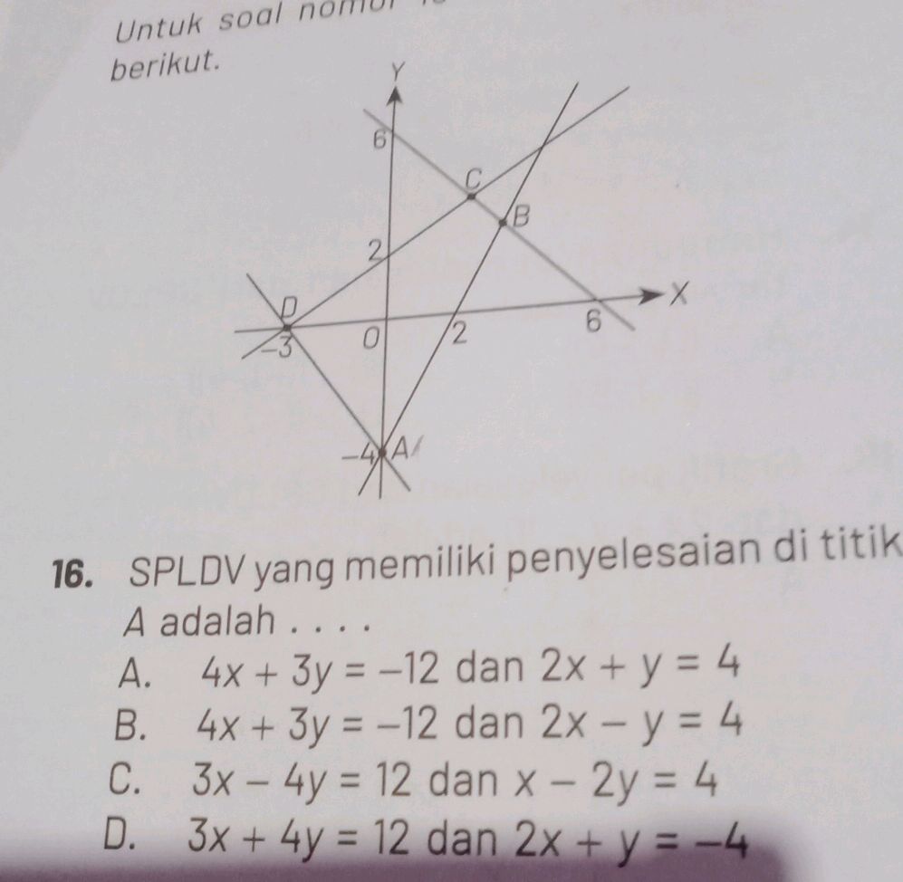 Spldv Math SPLDV yang memiliki penyelesaian di titik A