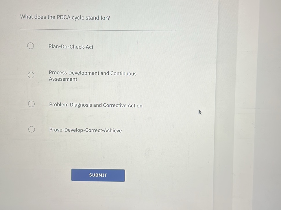What does the PDCA cycle stand for? | StudyX