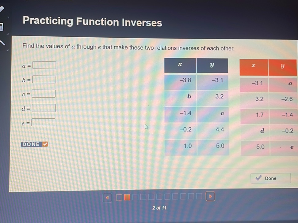 Practicing Function Inverses Find the | StudyX
