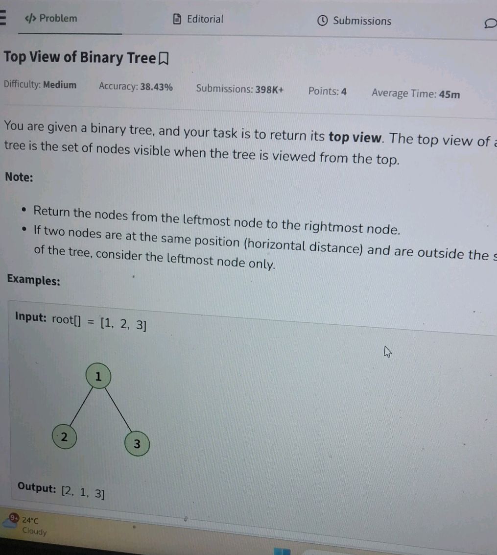 You are given a binary tree, and your task | StudyX