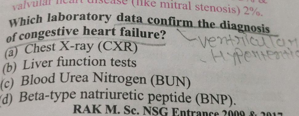 Chf Test Which laboratory data confirm the diagnosis