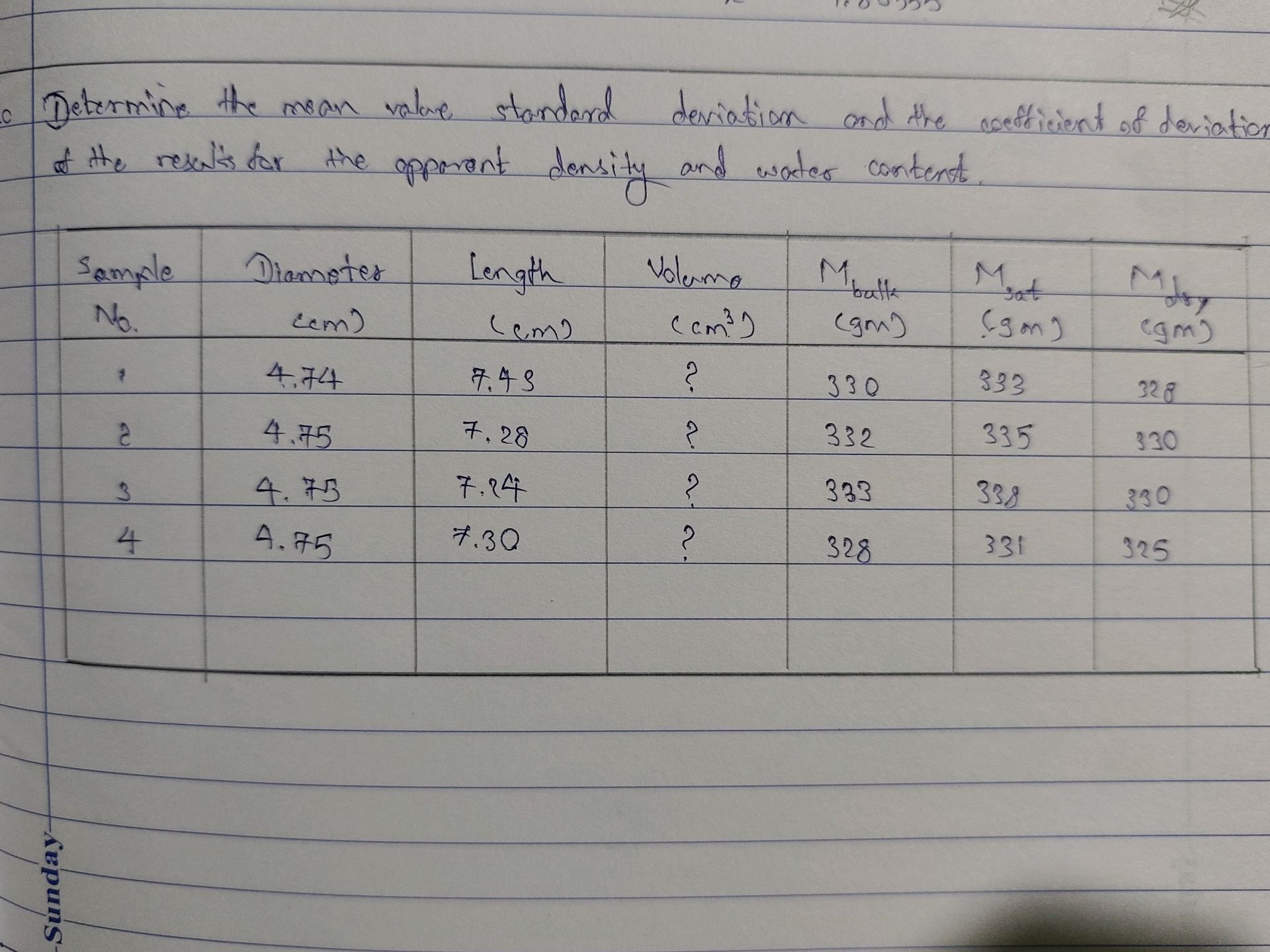 Determine the mean value standard deviation