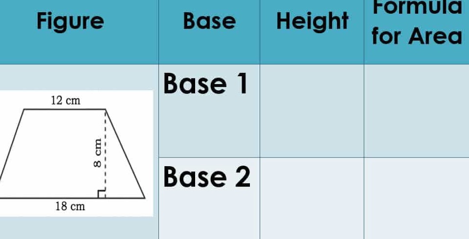 The image contains a trapezoid with the