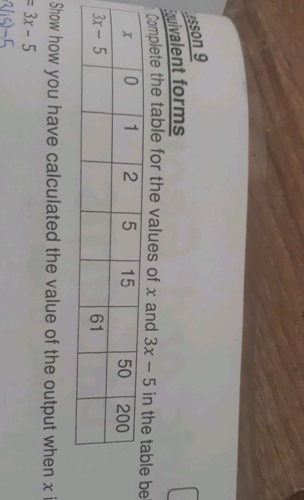 Complete the table for the values of x and | StudyX