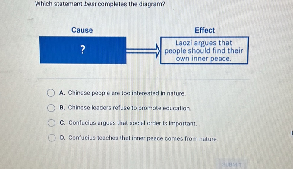 Which Statement Best Completes The Diagram