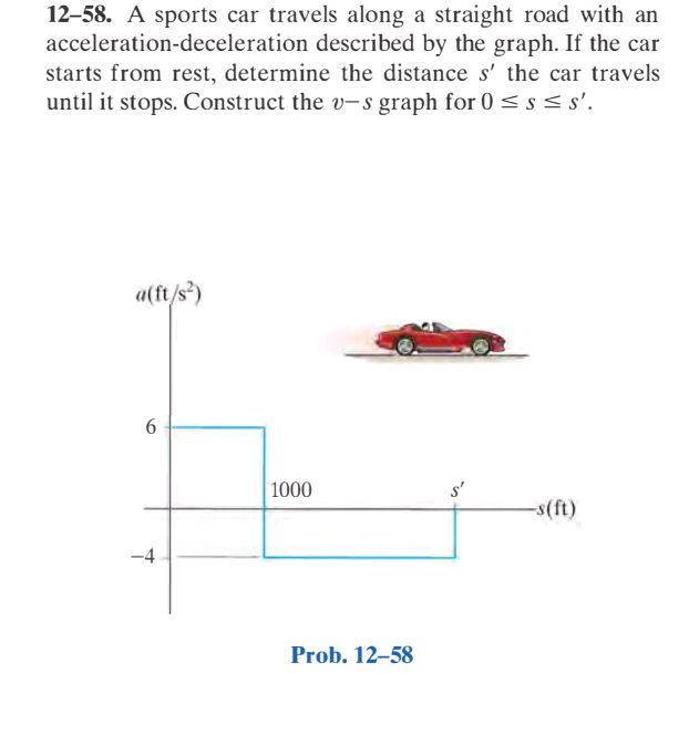 12-58. A sports car travels along a straight