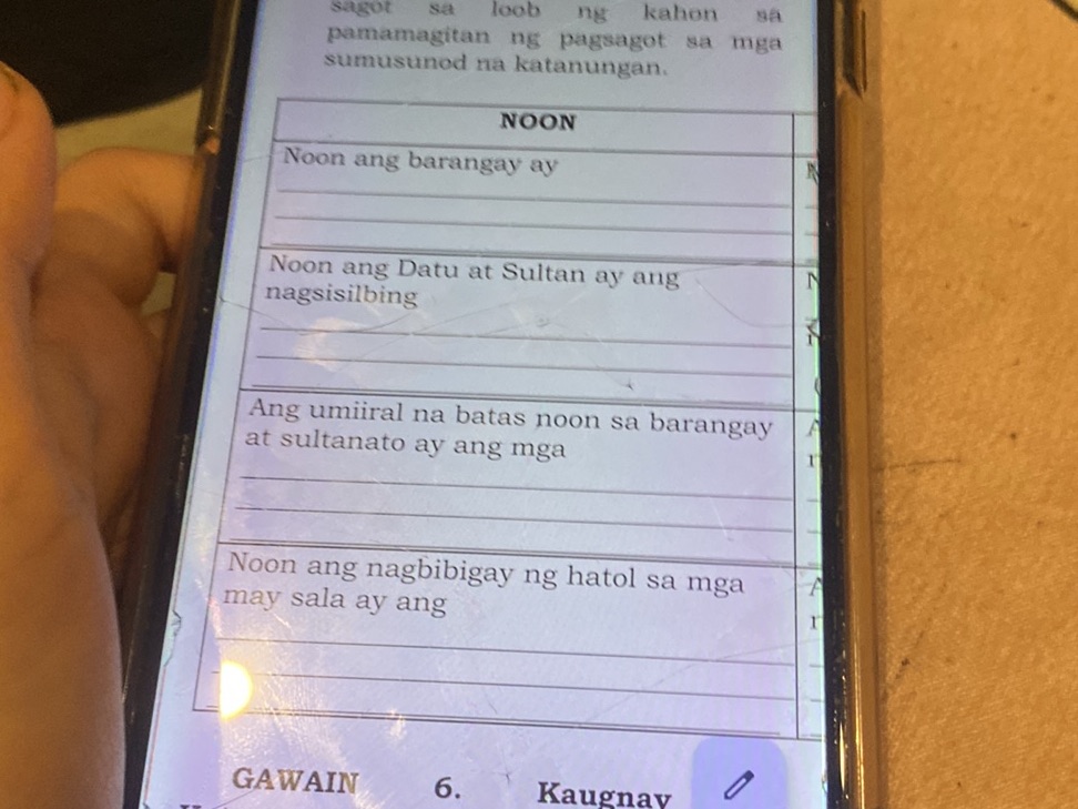 NOON Noon ang barangay ay Noon ang Datu at | StudyX