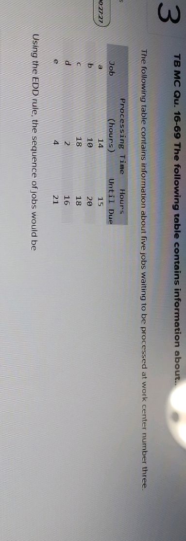The following table contains information | StudyX