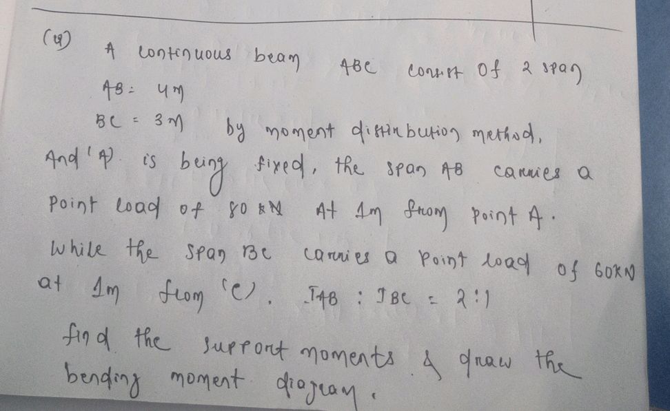 A continuous beam ABC consist of 2 spans. AB | StudyX